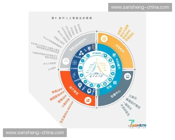 智能科技引领体育运动装备革新与训练效率提升研究